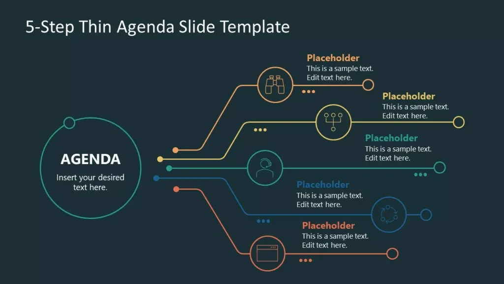 meeting action items