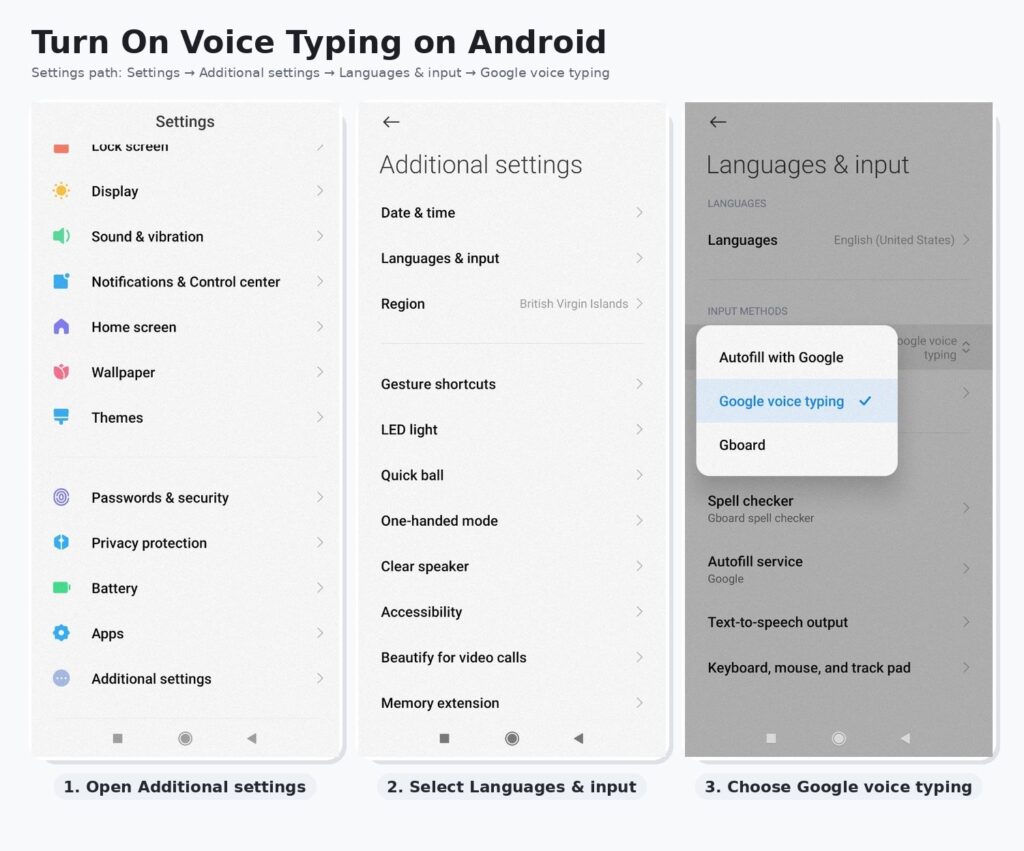 How to Enable Voice Typing on Android: Gboard, Samsung & Missing Mic Fixes 2 How to Enable Voice Typing on Android