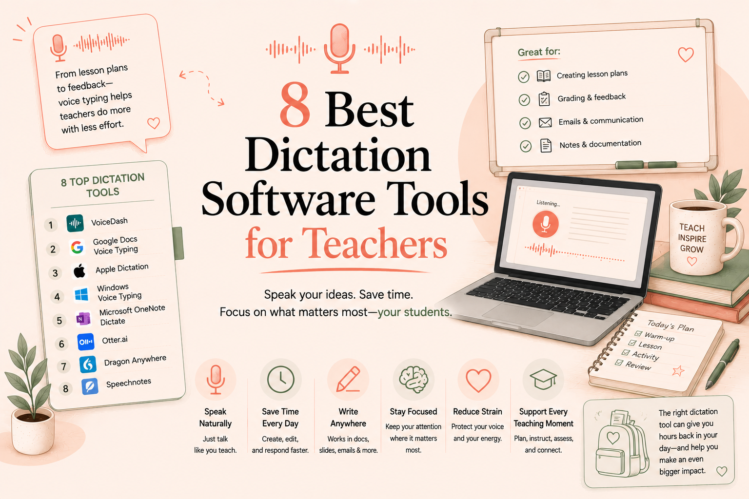Best Dictation Software Tools for Teachers