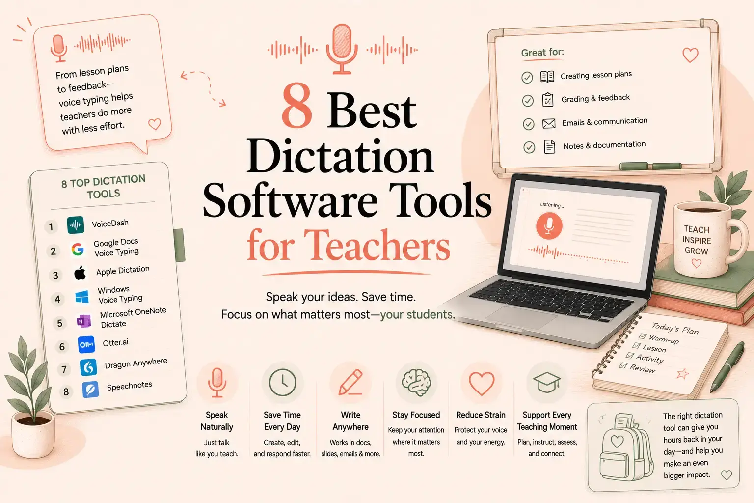 Best Dictation Software Tools for Teachers1