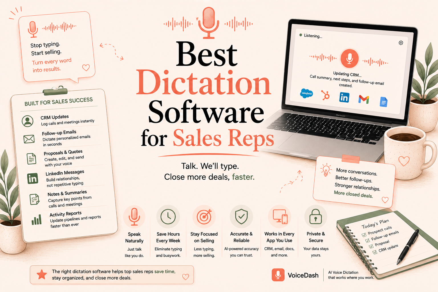 best dictation software for sales rep