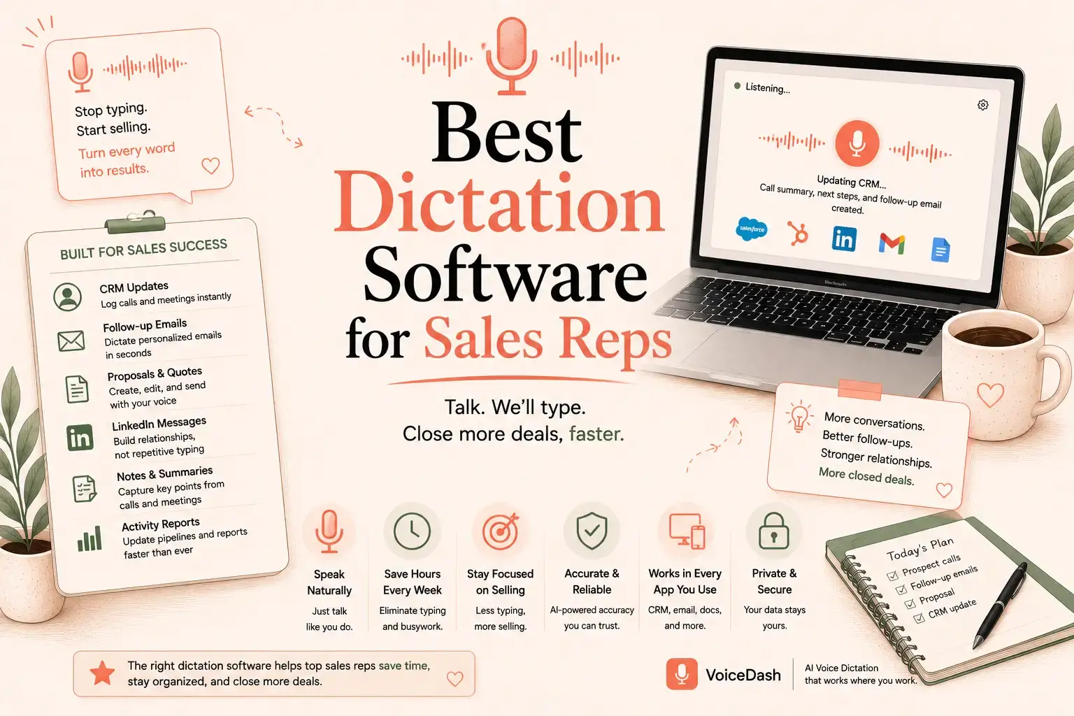 best dictation software for sales reps