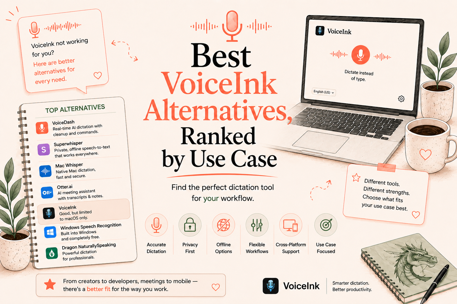 Best VoiceInk Alternatives, Ranked by Use Case