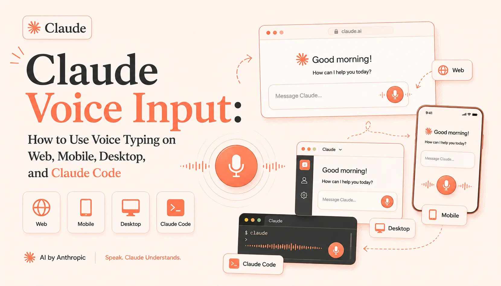 Claude Voice Input in 2026: Voice Typing Guide 1 claud voice input