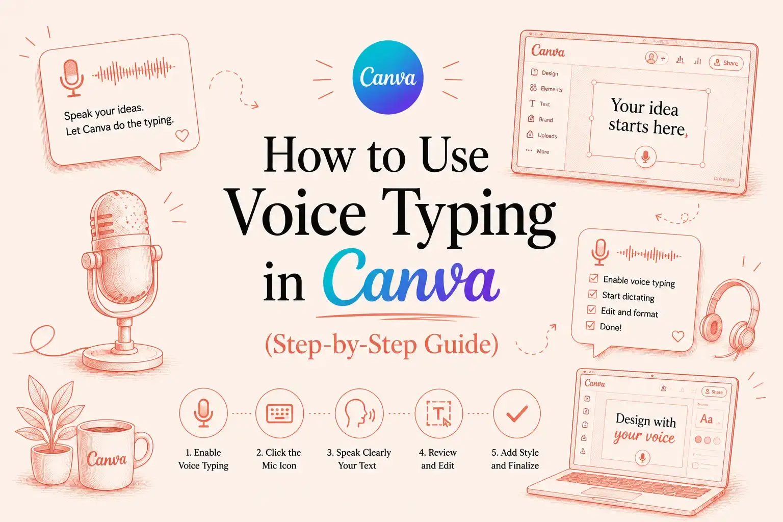how to use voicetype in canva