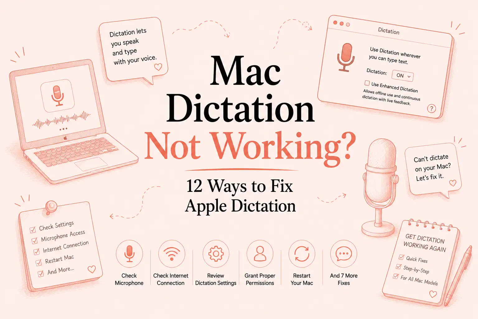 mac dictation not working