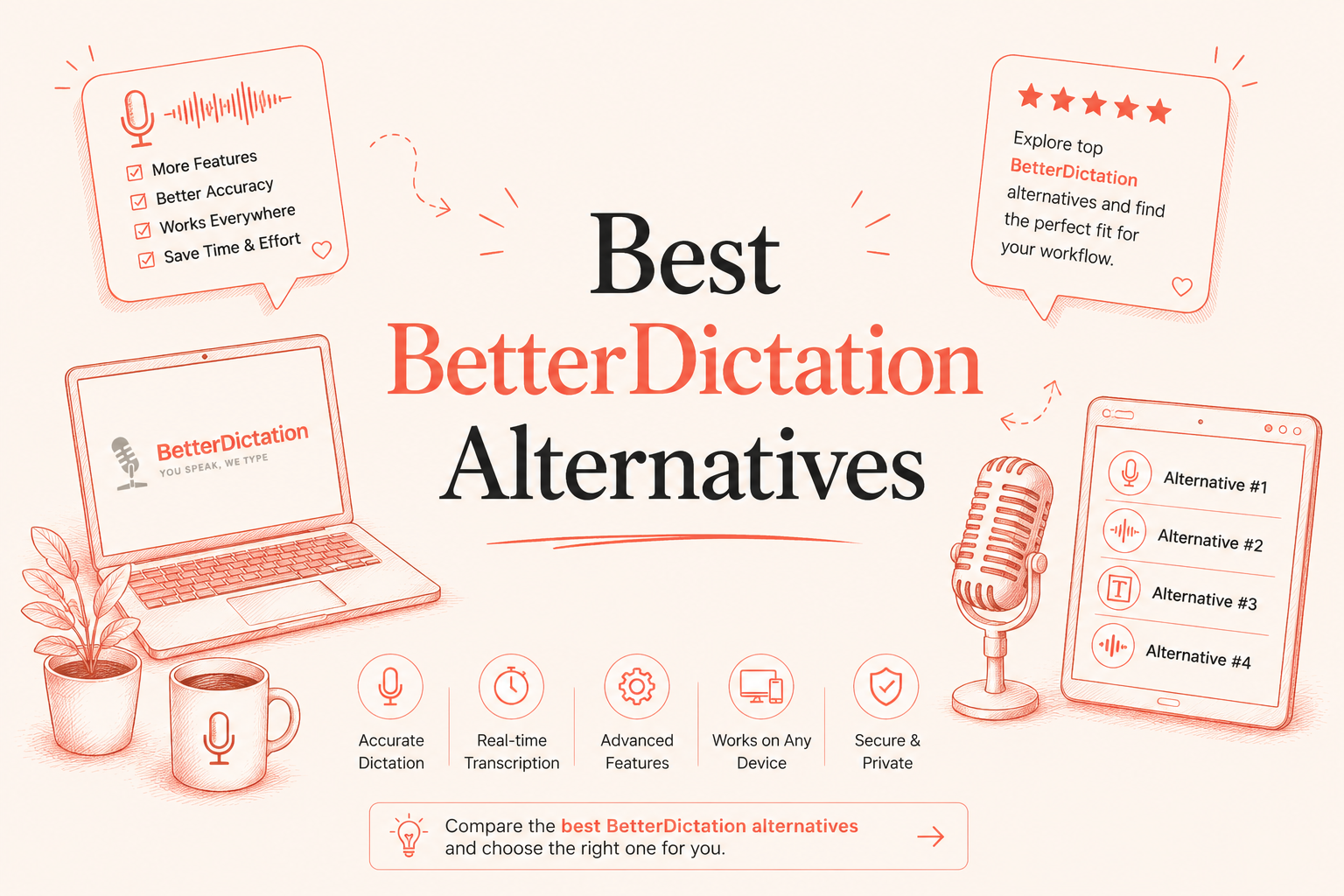 Best BetterDictation Alternatives