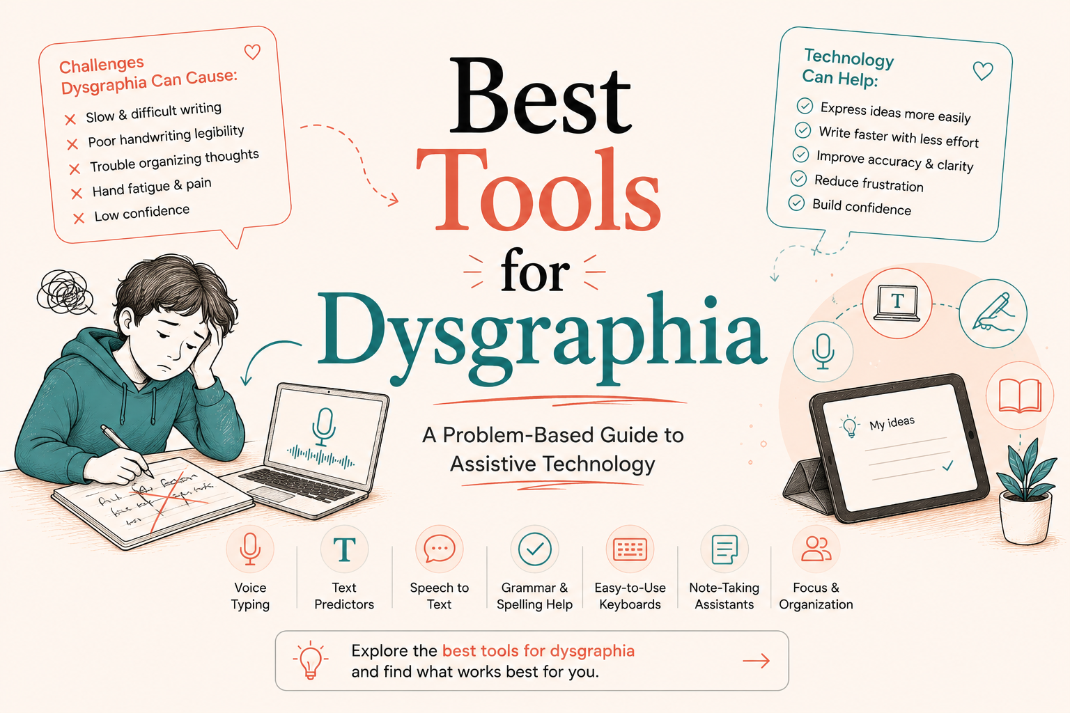 Best Tools for Dysgraphia