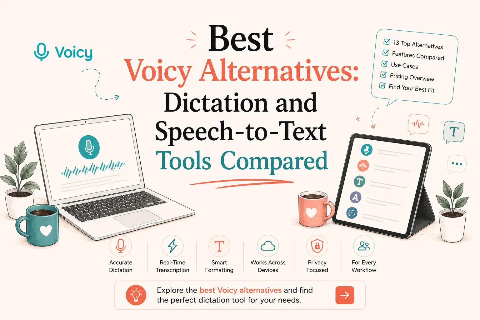 Voicy Alternatives in 2026: Dictation and Speech-to-Text Tools Compared 1 best voicy alternative