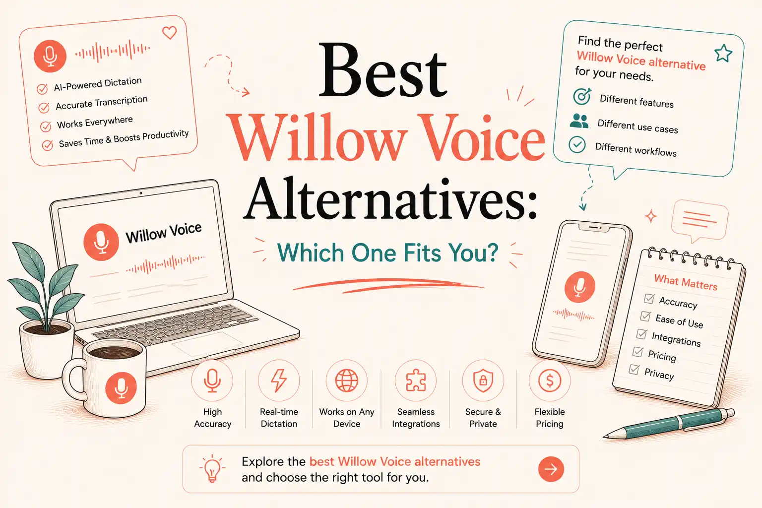 best willow voice alternatives