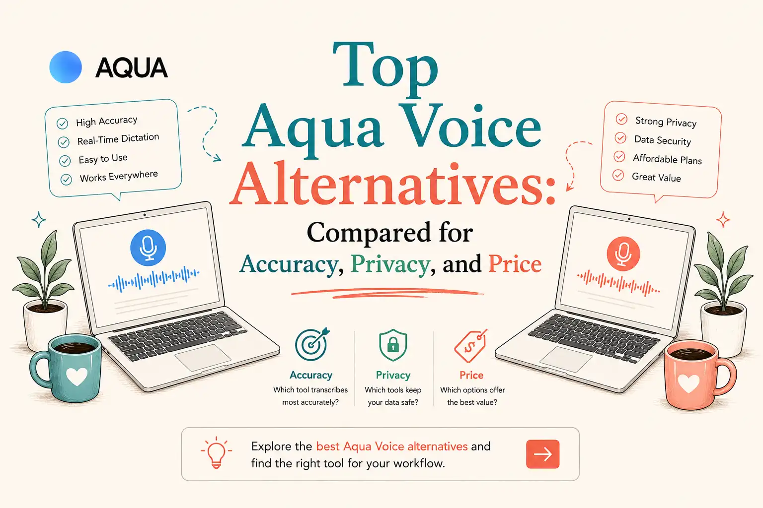 Top Aqua Voice Alternative