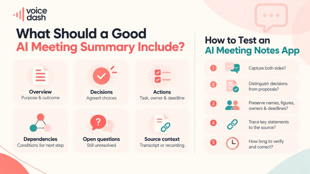 Best AI Meeting Note Taker in 2027: Tools, Pricing & Guide 4 Best AI Meeting Note Taker
