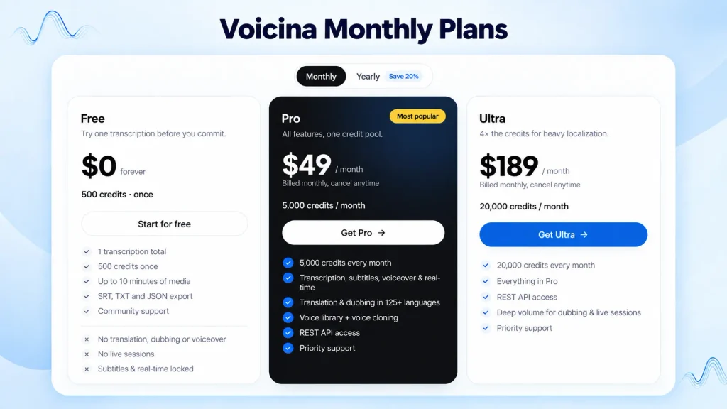 Voicina: AI Transcription, Subtitles, Translation and Dubbing 9 Voicina monthly plans pricing cards